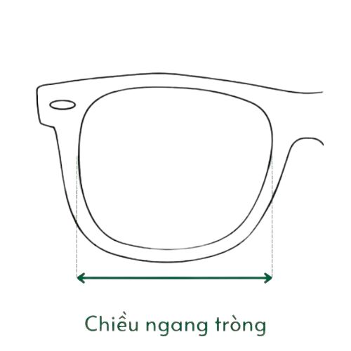 Chiều ngang tròng