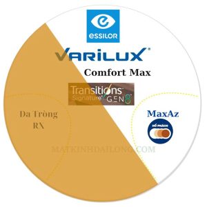ĐA TRÒNG ESSILOR VARILUX® COMFORT MAX 1.50 ĐỔI MÀU UV MAXAZ